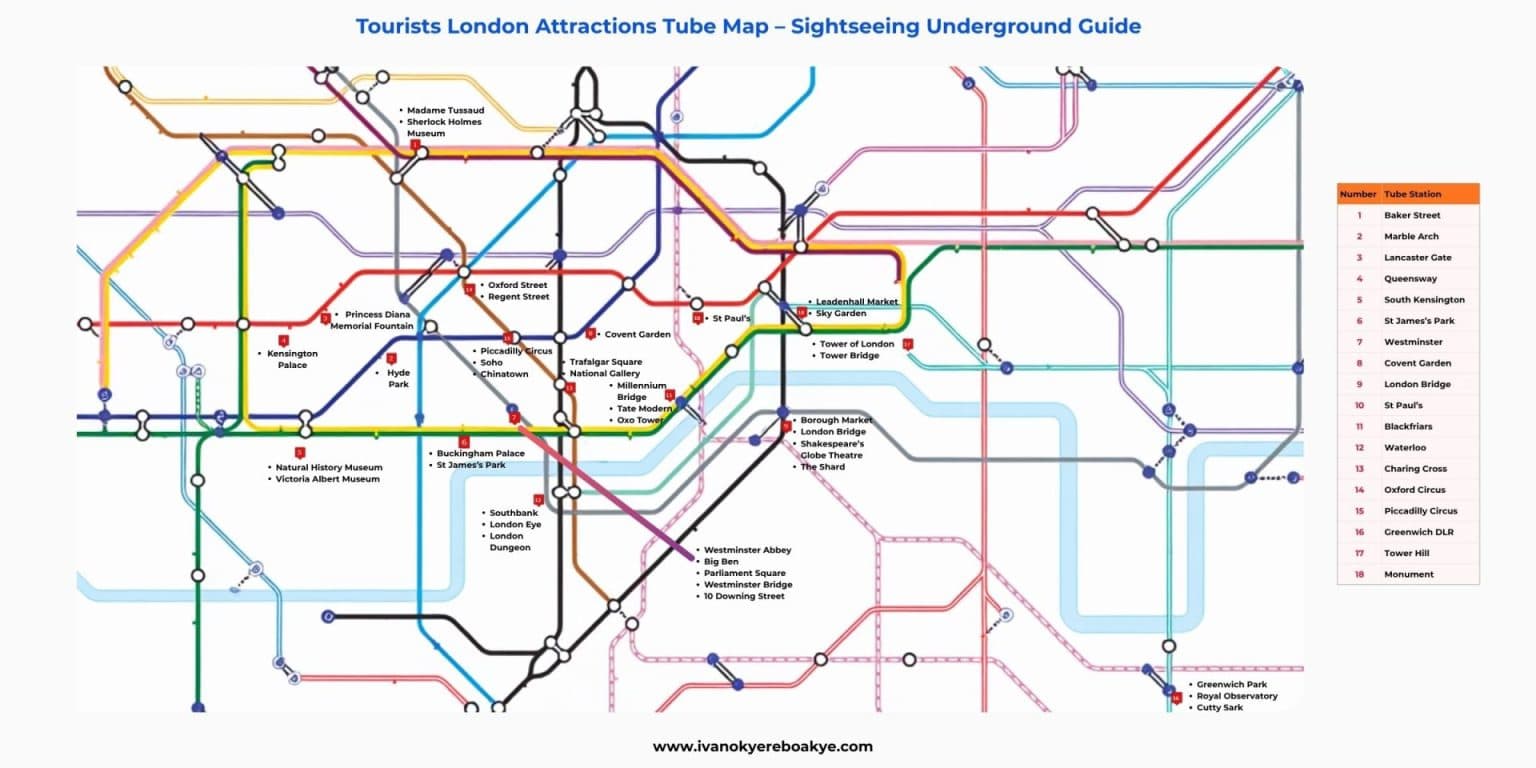 Tourists London Attractions Tube Map Infographic - your personal sightseeing underground guide